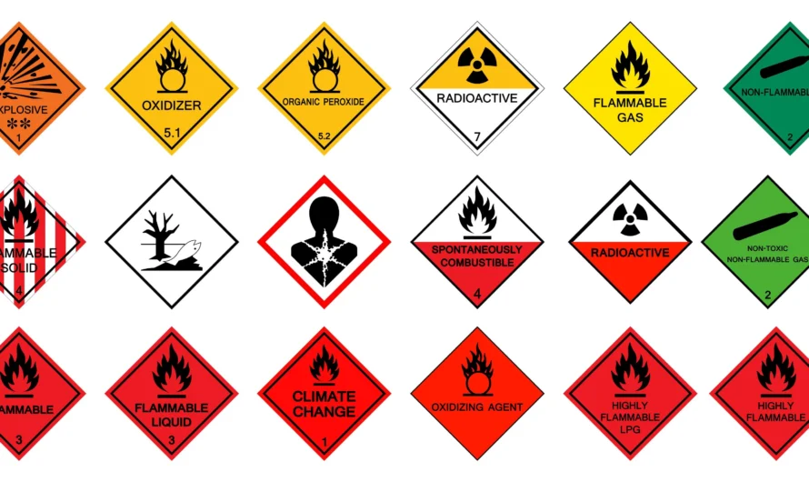 Safety in Chemical Industry:  (DOT CLASSIFICATION OF CHEMICALS) – PART-4