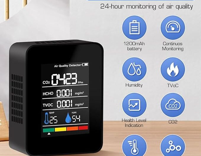 Air Quality Monitor LCD Color Screen 5-in-1 Air Quality Tester