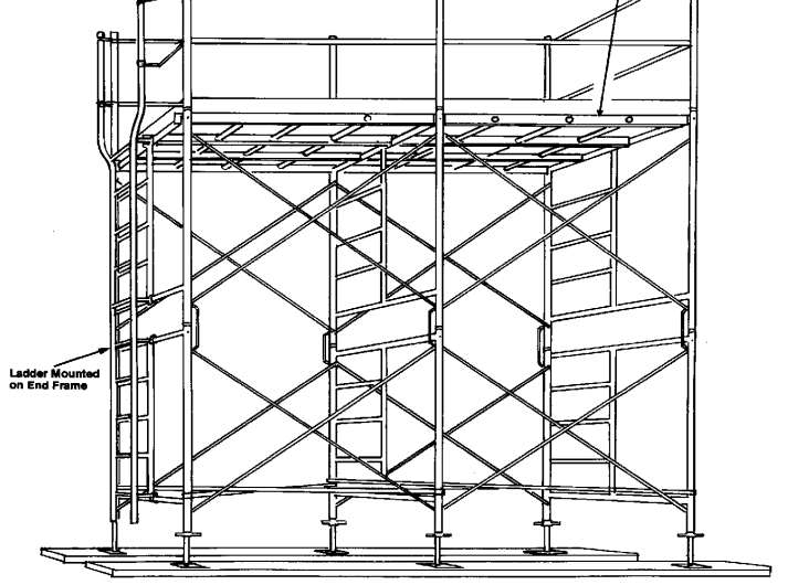 20 – Safety Talk Topic – Scaffolds – Planks and Decks